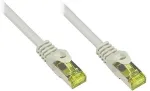 GoodConnections Good Connections Patchkabel m. Cat.7 Rohkabel grau 0,5m