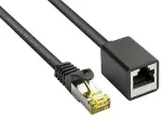 GoodConnections Good Connections Patchkabelverl. m. Cat.7 RK schwarz 0,5m