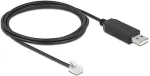 DELOCK Adapterkabel USB Typ-A zu Seriell RS-232 RJ12 mit ESD Schutz APC 2 m