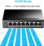CUDY 8-Port Gigabit Metal Switch