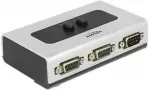 DeLOCK Umschalter RS232/RS422/RS485 2Port manuell