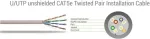 SBOX UTP-10 CAT5E 10 M