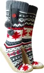 Glovii GOBM slippers Slipper boot Female Grey, Red, White