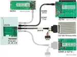 V&otilde;rgukaart DELOCK - Speicher-Controller - SAS 12Gb/s - 12GBps - PCIe 3.0 x4 (89458)