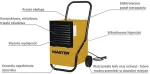 MASTER DEHUMIDIFIER DH752 45,6L /24h