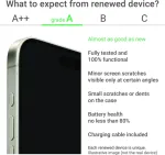 Mobiiltelefon Apple Renewed Grade A | Apple iPhone 16 Plus | Pink | 6.7 " | Super Retina XDR | 128 GB | 5G | iOS | O