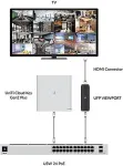 Ubiquiti UFP-VIEWPORT PoE adapter