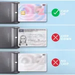 AXAGON USB-C Smart Card FlatReader | CRE-SM3TC