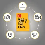 KODAK MicroSDXC 128GB UHS-II U3 A1 V60 Ultra Pro