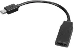 Lenovo 0B47089 video cable adapter 0.2 m Mini DisplayPort HDMI Black
