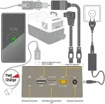 UPS Yolco External battery powerbank for CSX5 refrigerators