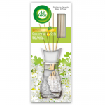 Kodul&otilde;hnastaja Air Wick White Flowers, 25 ml
