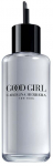 Parf&uuml;&uuml;mi t&auml;itepudel Carolina Herrera Blush Good Girl, 200 ml