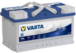 Aku Varta Blue Dynamic EFB E46, 12 V, 75 Ah, 730 A