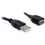 Juhe Delock USB/USB USB 2.0 A male, USB 2.0 A female, 0.15 m, must v.