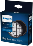 Tolmuimeja filter Philips XV1681/01