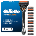 Raseerimiskomplekt Gillette ProGlide