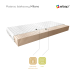 Madrats Milano Medicott Silver, 200 cm x 90 cm, keskmine