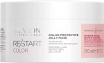 Juuksemask Revlon Re/Start Color Protective Jelly Mask, 200 ml