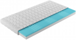 Madrats Carl, 200 cm x 160 cm, reguleeritav