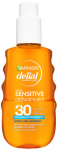 P&auml;evituse hooldussprei keha jaoks/tooted n&auml;ole/juustele Garnier Delial Sensitive Advanced SPF30, 150 ml