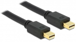 Juhe Delock Mini Displayport/Mini Displayport Mini DisplayPort, Mini Displayport, 1.5 m, must v.