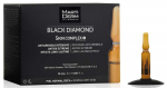 N&auml;okapslid Martiderm, 60 ml