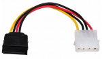 Adapter Akyga SATA, Molex, 0.15 m