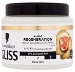 Juuksemask Schwarzkopf Gliss TRT Total Repair, 400 ml
