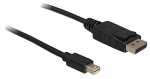 Juhe Delock Displayport to Mini Displayport Mini DisplayPort male, Display port male, 3 m, must