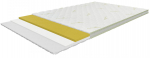Kattemadrats Sendeko Air-Top Memory, 200 cm x 80 cm