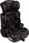 Turvatool Caretero Falcon i-Size, must v., 9 - 36 kg