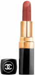 Huulepulk Chanel Rouge Coco, 3.5 g, biarritz v., 115