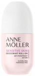 Deodorant naistele Anne M&ouml;ller Body Essentials Sensitive, 75 ml