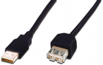 Juhe Assmann USB 2.0 A male, USB 2.0 A female, 5 m, must v.