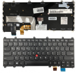 S&uuml;learvutite klaviatuurid Lenovo, must v.