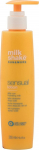 Kehakreem Milk_Shake Sun & More Sensual lotion, 250 ml