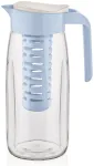 Kann Ambition Fiesta, plastik, 1.45 l