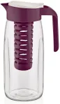 Kann Ambition Fiesta, plastik, 1.45 l