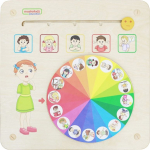 Arendav tahvel, inimkeha Masterkidz Emotion Management, mitmev&auml;rviline/pruunikas v.