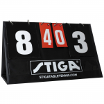 Tulemustabel Stiga Scorer