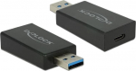 Juhe Delock USB, USB Type-C female