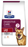 Kuiv koeratoit Hill's Prescription Diet Digestive Care i/d, kanaliha, 12 kg