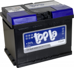 Aku Topla, 12 V, 66 Ah, 640 A