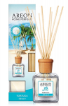 Kodul&otilde;hnastaja Areon ARESTICKS07/150, 150 ml