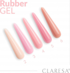 Vormitav k&uuml;&uuml;negeel Claresa Rubber Gel, warm light pink v., 90 ml