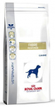 Kuiv koeratoit Royal Canin Fibre Response, riis/linnuliha, 2 kg