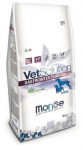 Kuiv koeratoit Monge VetSolution Gastrointestinal, kanaliha, 2 kg