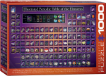 Pusle Eurographics Illustrated Periodic Table of the Elements 6000-0258, 67.6 cm x 48.9 cm, 1000 tk, mitmev&auml;rviline