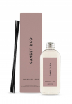 Kodul&otilde;hnastaja, t&auml;iendamiseks No.7 Raspberries & Rose, 200 ml Roosa v.